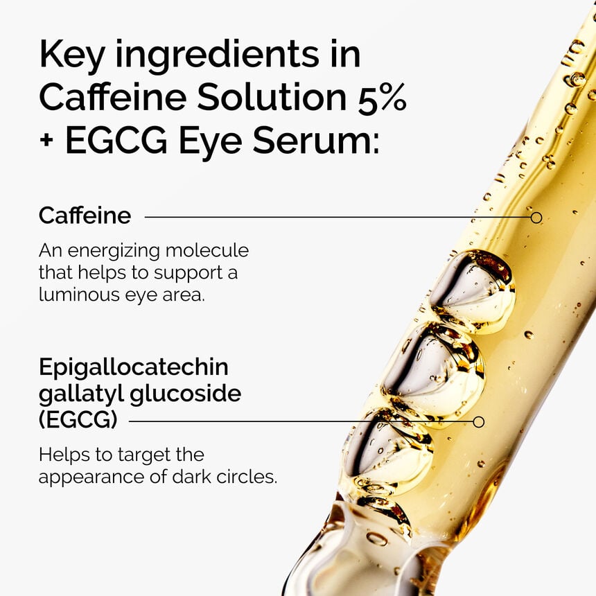 The Ordinary Caffeine Solution 5% + EGCG (30 ml)