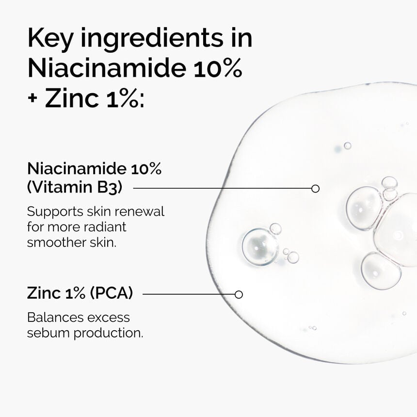 The Ordinary Niacinamide 10% + Zinc 1% 30 Ml