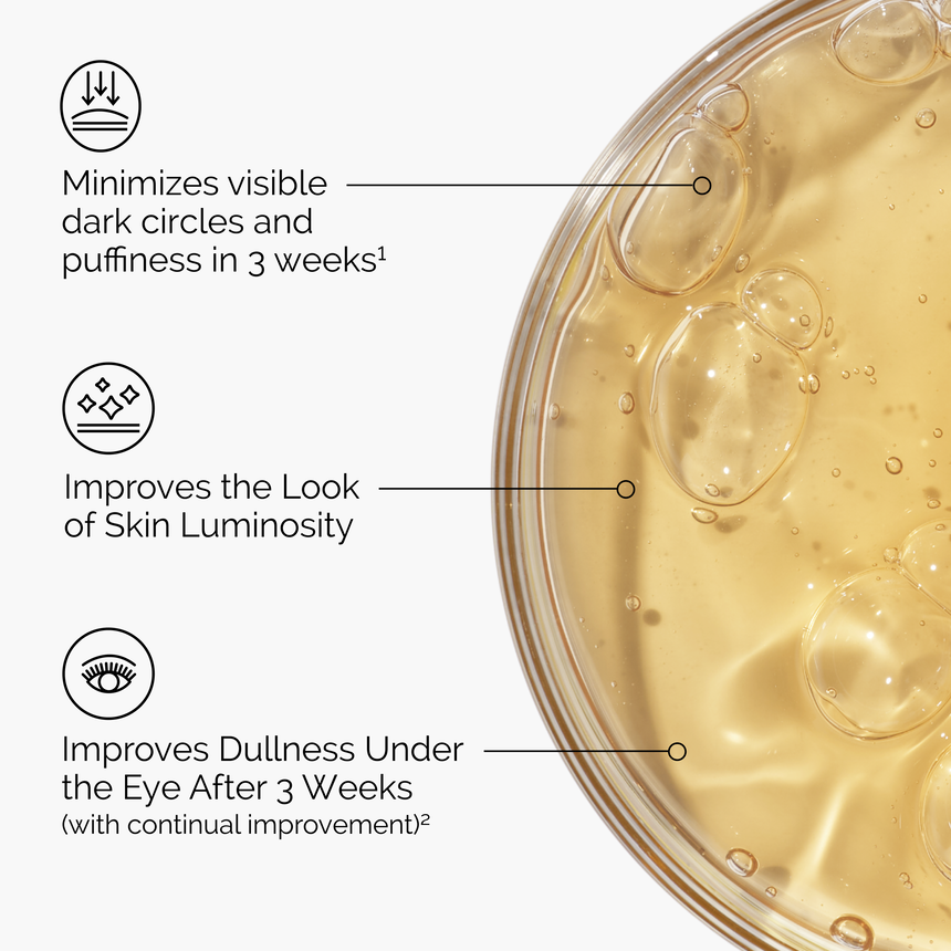 The Ordinary Caffeine Solution 5% + EGCG (30 ml)