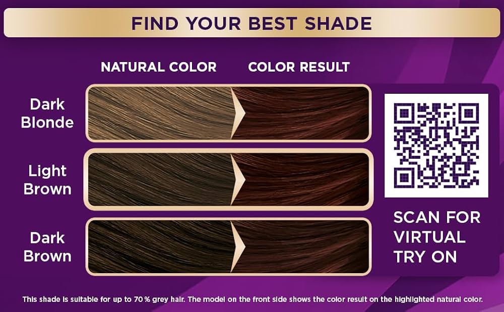 Palette Intensive Color Creme 3-68 Dark Red Mahogny 50 ml